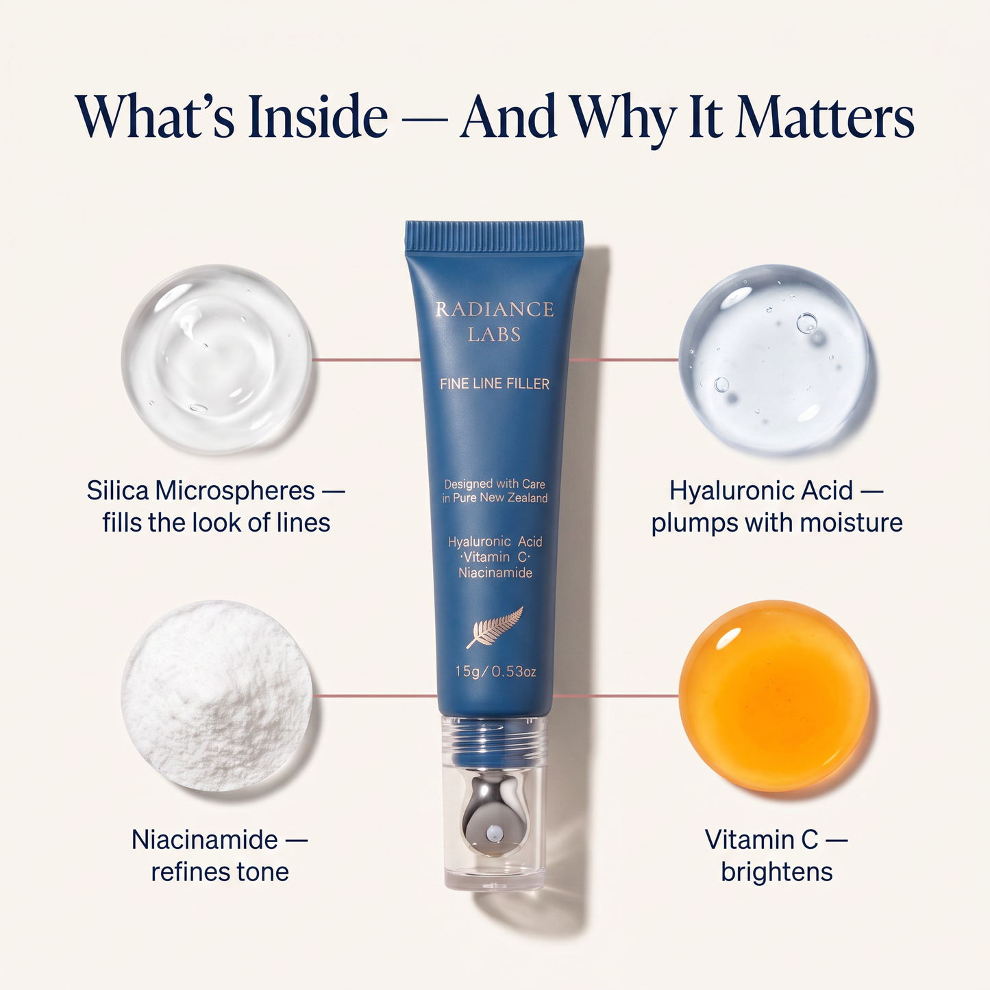 Radiance Lab Targeted Fine Line Filler